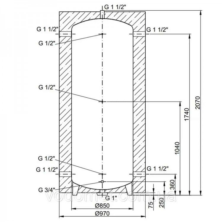 Теплоакумулятор THERMO ALLIANSE TA-00 1000 60 мм - Thermo Alliance Теплоакумулятор THERMO ALLIANSE TA-00 1000 60 мм - Thermo Alliance Магазин Водомет - Буферні ємності