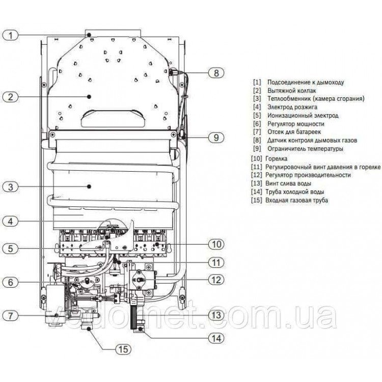 Therm 2000 O W 10 KB авт. розпал від батарейок - Bosch Магазин Водомет - Водонагрівачі