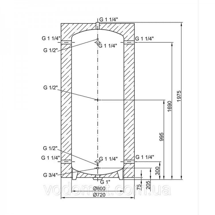Теплоакумулятор THERMO ALLIANSE TA-TAM-00 350 60 мм - Thermo Alliance Теплоакумулятор THERMO ALLIANSE TA-TAM-00 350 60 мм - Thermo Alliance Магазин Водомет - Буферні ємності