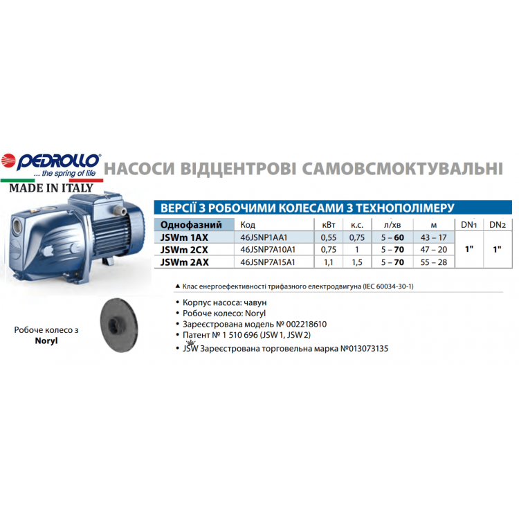 Самовсмоктуючий насос Pedrollo JSWm 2CX (230V) - Самовсмоктуючий насос Pedrollo JSWm 2CX (230V) - Магазин Водомет - 1БАЗА