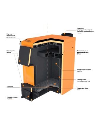 Сталевий твердопаливний котел (4 мм) Thermo Alliance Magnum SF 20 Thermo Alliance Сталевий твердопаливний котел (4 мм) Thermo Alliance Magnum SF 20 Thermo Alliance