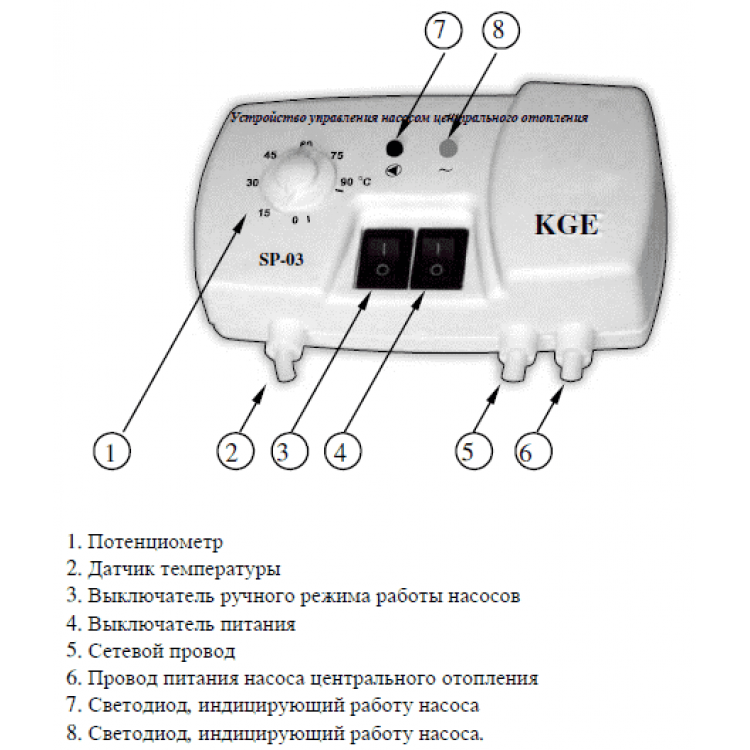 Контролер насоса КG Арт.SP-03 - Контролер насоса КG Арт.SP-03 - Магазин Водомет - 1БАЗА
