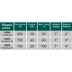 Насос свердловинний шнековий VOLKS pumpe 4QGD 1,8-50-0,5кВт 4 дюйми +кабель 15м - VOLKS Магазин Водомет - Свердловинні насоси