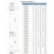 Насос відцентровий свердловинний 0.75кВт H 98(75)м Q 55(30)л/хв ?102мм (кабель 50м) AQUATICA (DONGYIN) 4SEm2/14 (777447) - Dongyin Насос відцентровий свердловинний 0.75кВт H 98(75)м Q 55(30)л/хв ?102мм (кабель 50м) AQUATICA (DONGYIN) 4SEm2/14 (777447) - Dongyin Магазин Водомет - Центробіжні погружні