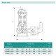 Дренажно-фекальний насос SHIMGE 50WQD2.2QG з ножем, Нmax=32 м, Qmax=490 л/хв. - Shimge Дренажно-фекальний насос SHIMGE 50WQD2.2QG з ножем, Нmax=32 м, Qmax=490 л/хв. - Shimge Магазин Водомет - Всі