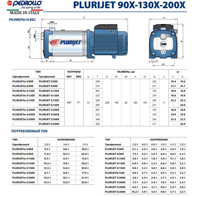 Багатоступінчастий самовсмоктуючий насос Pedrollo PLURIJETm 4/130X (230V) - Багатоступінчастий самовсмоктуючий насос Pedrollo PLURIJETm 4/130X (230V) - Магазин Водомет - Поверхневі насоси
