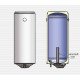 Водонагрівач ELDOM Style 50 SLIM 1,5KW 72267W - Eldom Водонагрівач ELDOM Style 50 SLIM 1,5KW 72267W - Магазин Водомет - 1БАЗА