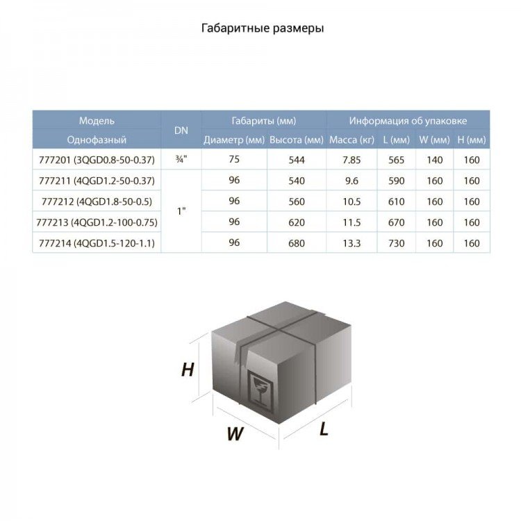 Насос шнековий свердловинний 1.1кВт H 190(116)м Q 45(25)л/хв ?96мм (нерж) AQUATICA (DONGYIN) 4QGD1.5-120-1.1 (777214) - Dongyin Магазин Водомет - Шнекові погружні