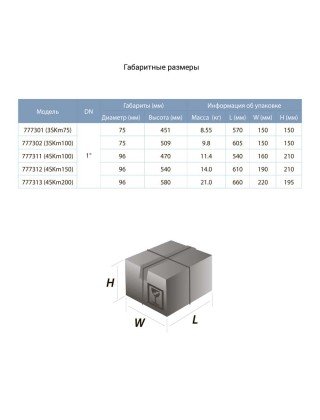 Насос вихровий свердловинний 0.55кВт H 36(21)м Q 40(20)л/хв D75мм AQUATICA (DONGYIN) 3SKm75 (777301)