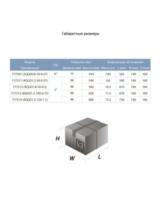 Насос шнековий свердловинний 0.75кВт H 170(107)м Q 35(20)л/хв Ø96мм (нерж) AQUATICA (DONGYIN) 4QGD1.2-100-0.75 (777213) Насос шнековий свердловинний 0.75кВт H 170(107)м Q 35(20)л/хв Ø96мм (нерж) AQUATICA (DONGYIN) 4QGD1.2-100-0.75 (777213)