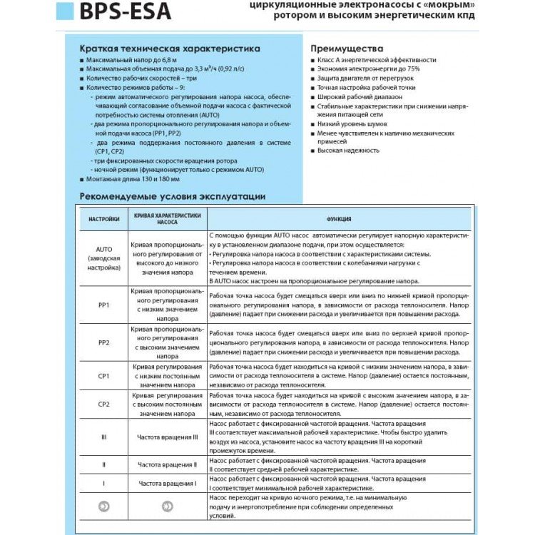Насос циркуляційний BPS 25/4/180 ESA + гайки АКЦИЯ!!! - Насос циркуляційний BPS 25/4/180 ESA + гайки АКЦИЯ!!! - Магазин Водомет - 1БАЗА