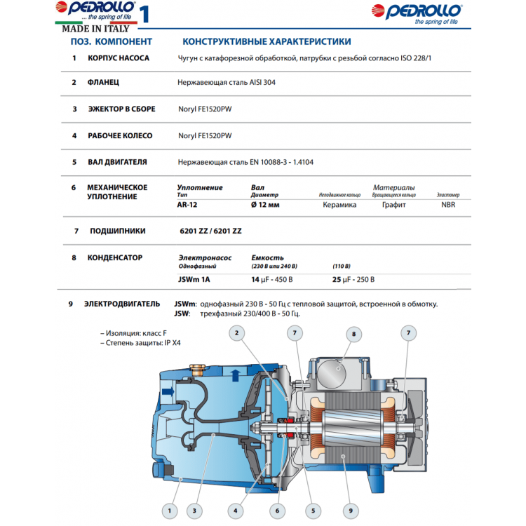 Насосна станція Pedrollo JSWm 1AX 24-CL - Насосна станція Pedrollo JSWm 1AX 24-CL - Магазин Водомет - Насосні станції