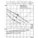 Циркуляційний насос Wilo Star RS 25/70 130 (сірий) - Wilo Насос циркуляційний RS 25/70 130мм WILO сірий - Магазин Водомет - 1БАЗА