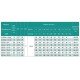 Насос свердловинний SHIMGE 3SG(m) 1.8/7-0.18 кВт, Н 30(23)м, Q 45(30)л/хв, ?75 мм, (кабель 20 м) - Shimge Свердловинний насос 3SGm 1.8/14B (30m) - Магазин Водомет - Свердловинні насоси