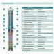 Свердловинний насос 3SGm 1.8/14B (30m) -  Магазин Водомет - Свердловинні насоси