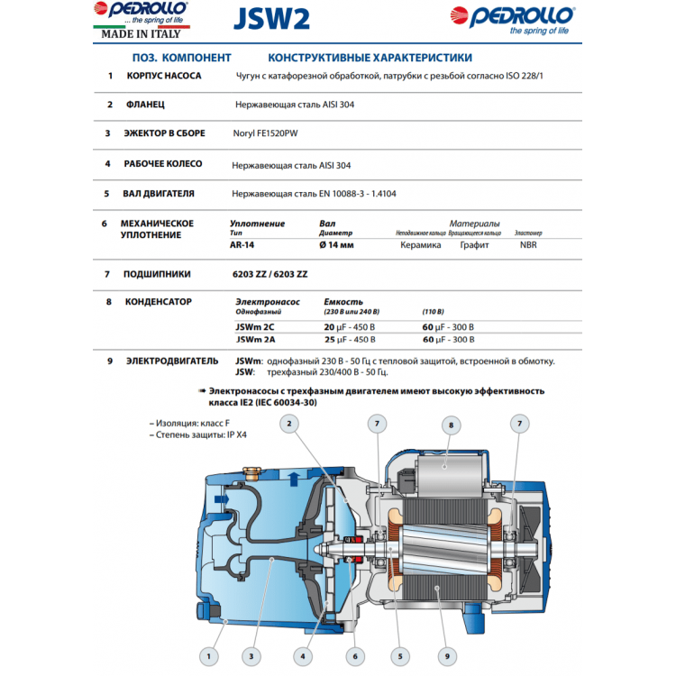 Самовсмоктуючий насос Pedrollo JSWm 2C (230V) - Самовсмоктуючий насос Pedrollo JSWm 2C (230V) - Магазин Водомет - 1БАЗА