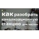 Станція каналізаційна 0.6кВт Hmax 8.5м Qmax 110л/хв 3 входу + боковий вхід 90мм LEO 3.0 WC601В (776916) - Leo Станція каналізаційна 0.6кВт Hmax 8.5м Qmax 110л/хв 3 входа + боковий вхід 90мм LEO 3.0 (776916) - Магазин Водомет - 1БАЗА