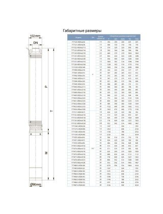 Насос відцентровий свердловинний 0.55кВт H 63(54)м Q55(30)л/хв D102мм (кабель 40м) AQUATICA (DONGYIN) 4SEm2/9 (777445) Насос відцентровий свердловинний 0.55кВт H 63(54)м Q55(30)л/хв D102мм (кабель 40м) AQUATICA (DONGYIN) 4SEm2/9 (777445)