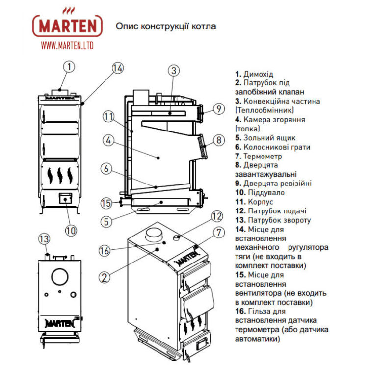 Твердопаливний котел 15 кВт Marten Praktik MP-15 - Marten Praktik Котел твердопаливний Marten Praktik 15 - Магазин Водомет - 1БАЗА