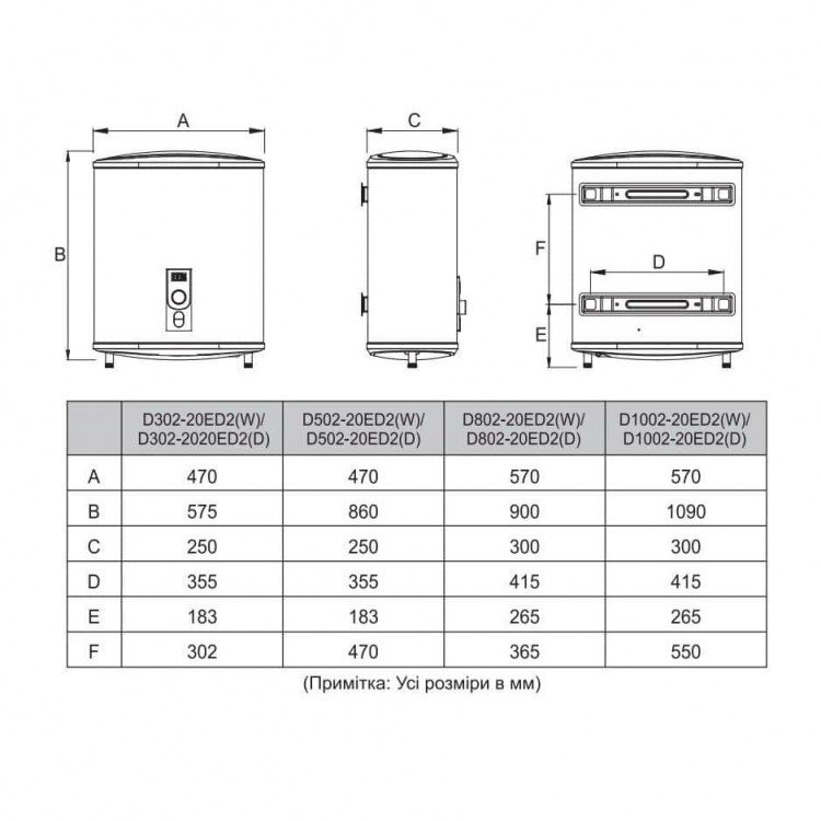 Водонагрівач Midea D80-20ED2(W) - Midea Водонагрівач Midea D80-20ED2(W) - Midea Магазин Водомет - Водонагрівачі пласкі