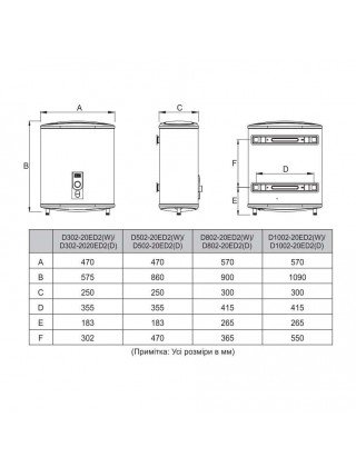 Водонагрівач Midea D50-20ED2(D)