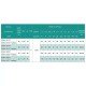 Насос свердловинний SHIMGE 3SE(m) 1.8/10T-0.25 кВт, Н 43(33)м, Q 45(30)л/хв, Ø75 мм, (кабель 20 м) Насос свердловинний SHIMGE 3SE(m) 1.8/10T-0.25 кВт, Н 43(33)м, Q 45(30)л/хв, Ø75 мм, (кабель 20 м)