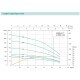 Насос свердловинний SHIMGE 3.5SE(m) 2/12T-0.75 кВт, Н 63(44)м, Q 75(40)л/хв, Ø89 мм, (кабель 40 м) Насос свердловинний SHIMGE 3.5SE(m) 2/12T-0.75 кВт, Н 63(44)м, Q 75(40)л/хв, Ø89 мм, (кабель 40 м)