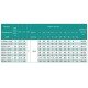 Насос свердловинний SHIMGE 3SG(m) 1.8/27-0.75 кВт, Н 115(88)м, Q 45(30)л/хв, Ø75 мм, (кабель 50 м) Насос свердловинний SHIMGE 3SG(m) 1.8/27-0.75 кВт, Н 115(88)м, Q 45(30)л/хв, Ø75 мм, (кабель 50 м)