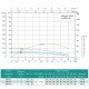 Насос свердловинний SHIMGE 4SP(m) 3/13-0.75 кВт, Н96(71)м, Q80(50) л/хв, Ø96 мм