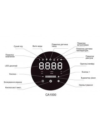 Насосна станція SHIMGE CA1000 із частотним перетворювачем, Qmax=120 л/хв. Насосна станція SHIMGE CA1000 із частотним перетворювачем, Qmax=120 л/хв.
