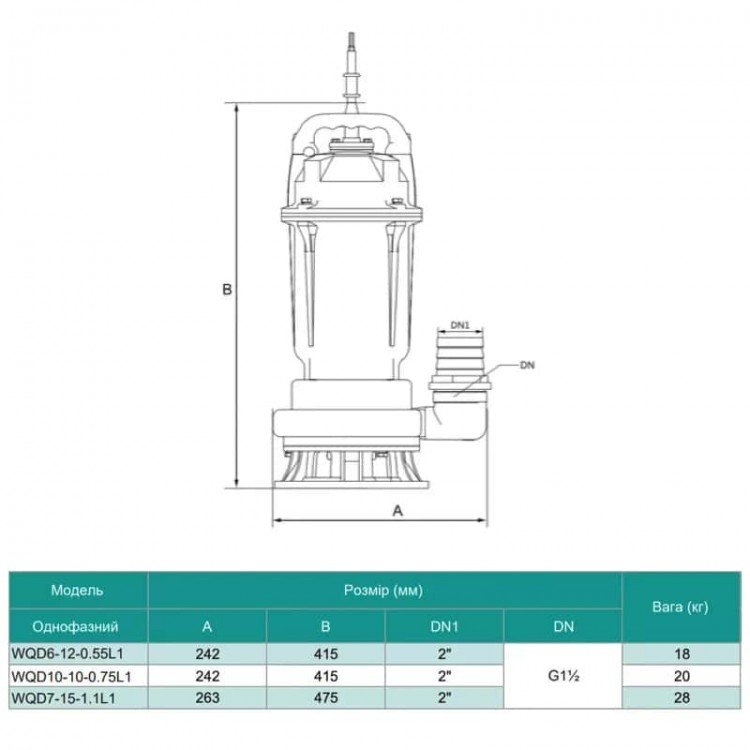 Насос дренажно-фекальний SHIMGE WQ(D)10-10-0.75L1(F), Hmax=16 м, Qmax=283 л/хв. Насос дренажно-фекальний SHIMGE WQ(D)10-10-0.75L1(F), Hmax=16 м, Qmax=283 л/хв.