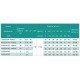 Насос свердловинний SHIMGE 3.5SE(m) 2/18T-1.1 кВт, Н 95(68)м, Q 75(40)л/хв, Ø89 мм, (кабель 50 м) Насос свердловинний SHIMGE 3.5SE(m) 2/18T-1.1 кВт, Н 95(68)м, Q 75(40)л/хв, Ø89 мм, (кабель 50 м)