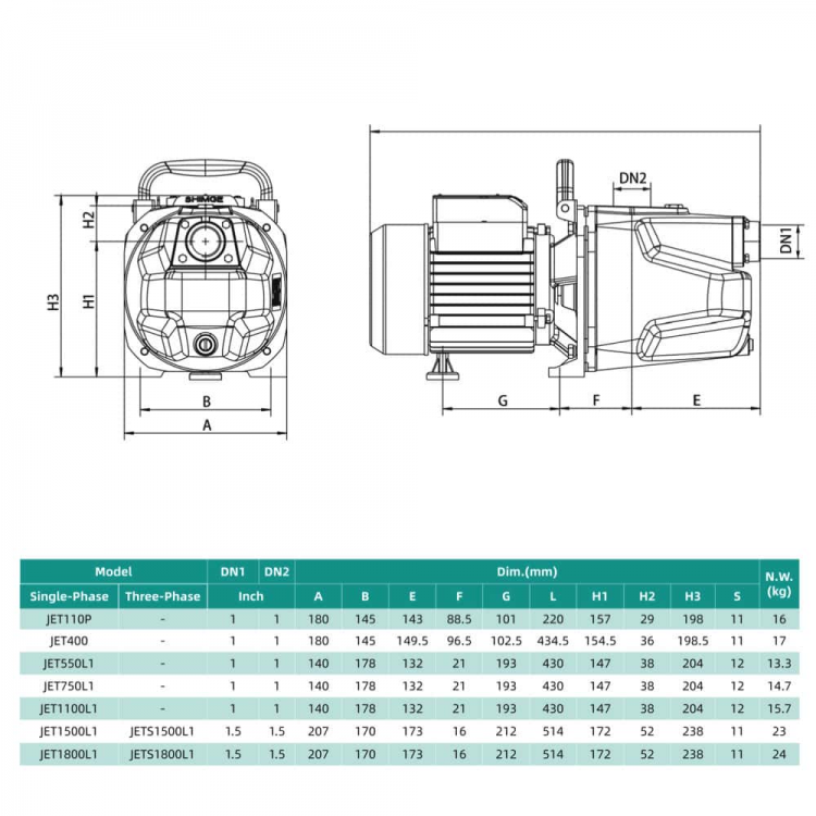 JET1500L1 SHIMGE ц/біжний самовс. (1.5кВт, Нmax=55м, Qmax=90л/хв) {1} JET1500L1 SHIMGE ц/біжний самовс. (1.5кВт, Нmax=55м, Qmax=90л/хв) {1}