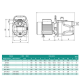 JET1500L1 SHIMGE ц/біжний самовс. (1.5кВт, Нmax=55м, Qmax=90л/хв) {1} JET1500L1 SHIMGE ц/біжний самовс. (1.5кВт, Нmax=55м, Qmax=90л/хв) {1}