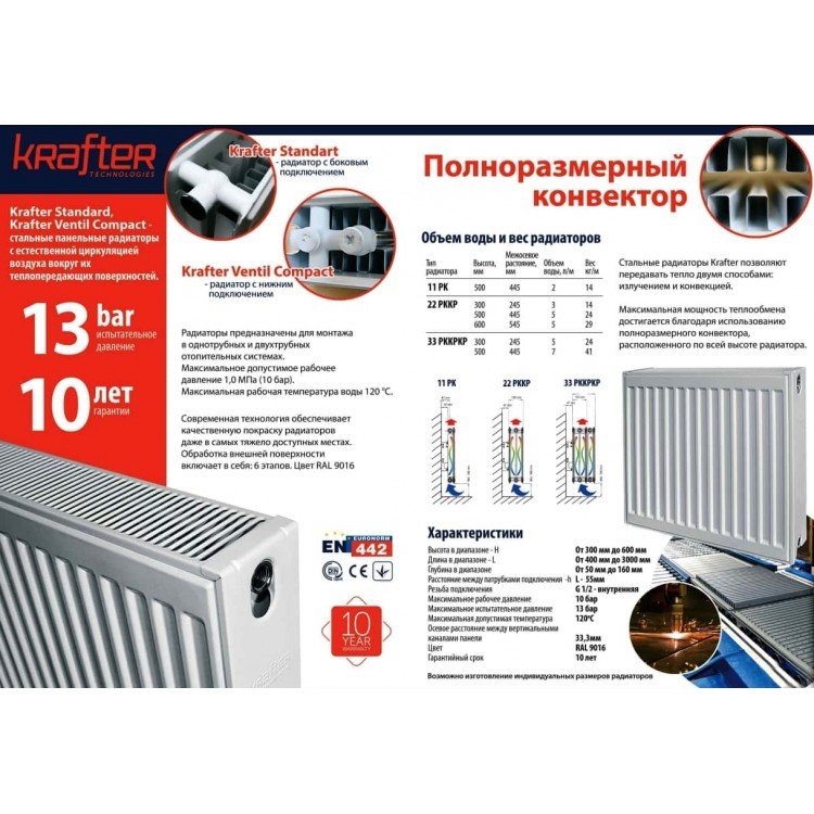 Сталевий радіатор KRAFTER S22 500x400 - KRAFTER Радіатор панельний стал.(бокове)22 500*400 Krafter - Магазин Водомет - 2БАЗА