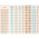 Занурювальний дренажний насос SHIMGE QDX3-30-1.1K1 1100Вт H=31(30)м Q=10(3)куб.м/година поплавок -  Магазин Водомет - Дренажні насоси