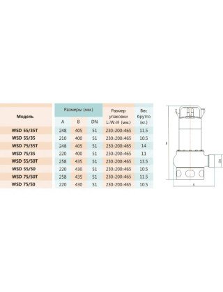 Занурювальний дренажний насос WSD55/50