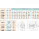 Вихровий насос SHIMGE QB60B 370Вт Hmax=33м Qmax=2,4куб.м/год Н/Ж СТАЛЬ AISI-304 + антиблокуючі вставки AISI-304 Вихровий насос SHIMGE QB60B 370Вт Hmax=33м Qmax=2,4куб.м/год Н/Ж СТАЛЬ AISI-304 + антиблокуючі вставки AISI-304 - Shimge Магазин Водомет - Поверхневі насоси